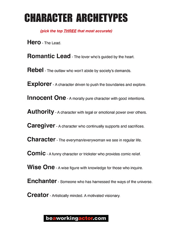 Types Survey 2